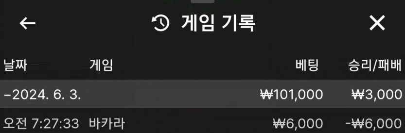 비제휴후기(0)