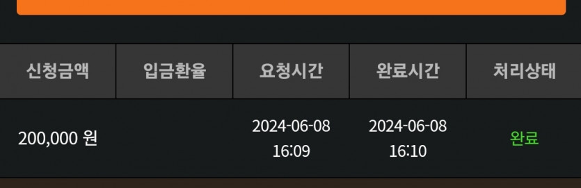 8일. 비제휴후기(0)