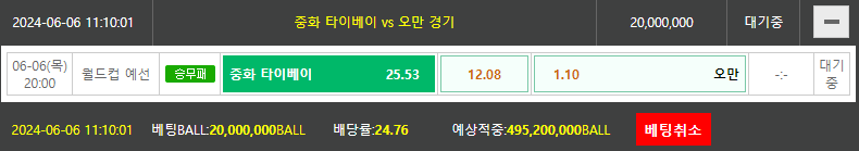 비제휴토토 2콩으로 50만원먹기(0)