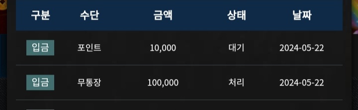 FM후기 ㅠㅠ(0)