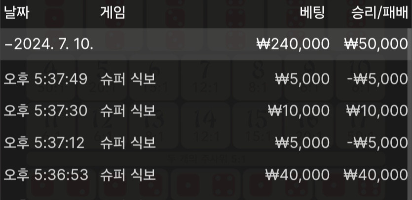 유로스타후기(0)