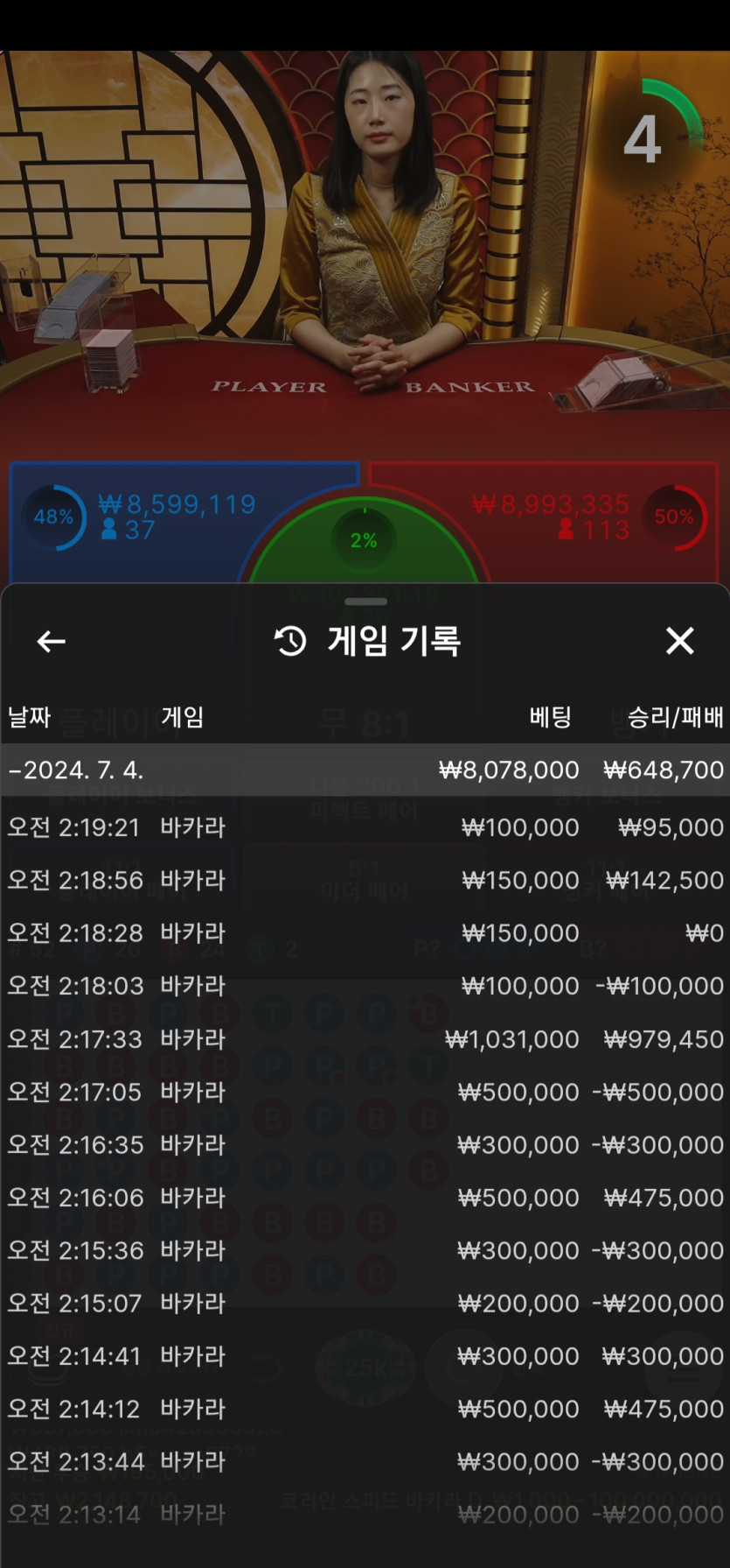 비제 후기(0)