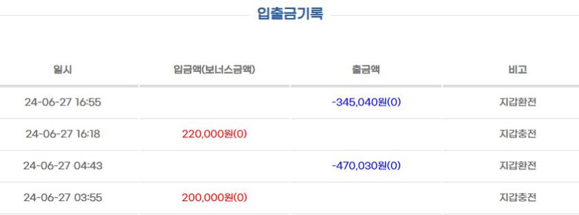 비제휴후기(0)