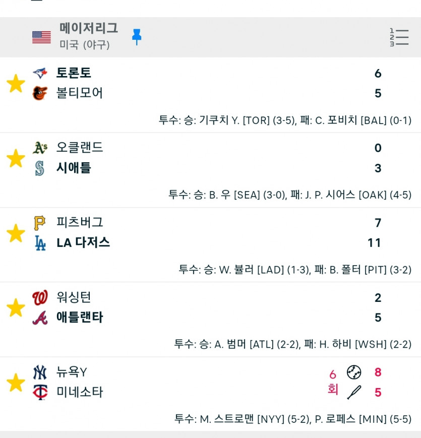 7일. 비제휴후기(0)