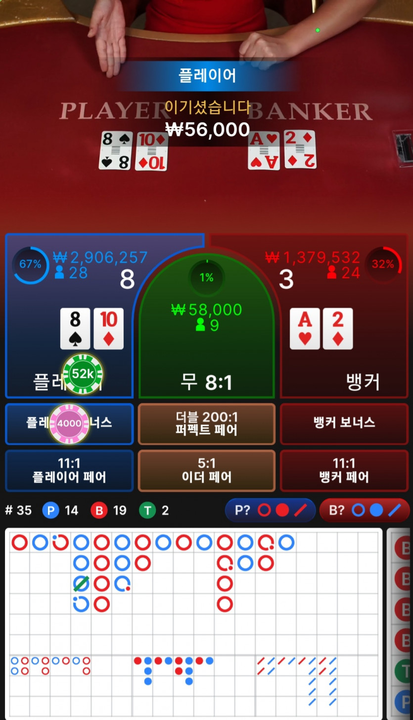 비제휴후기(0)