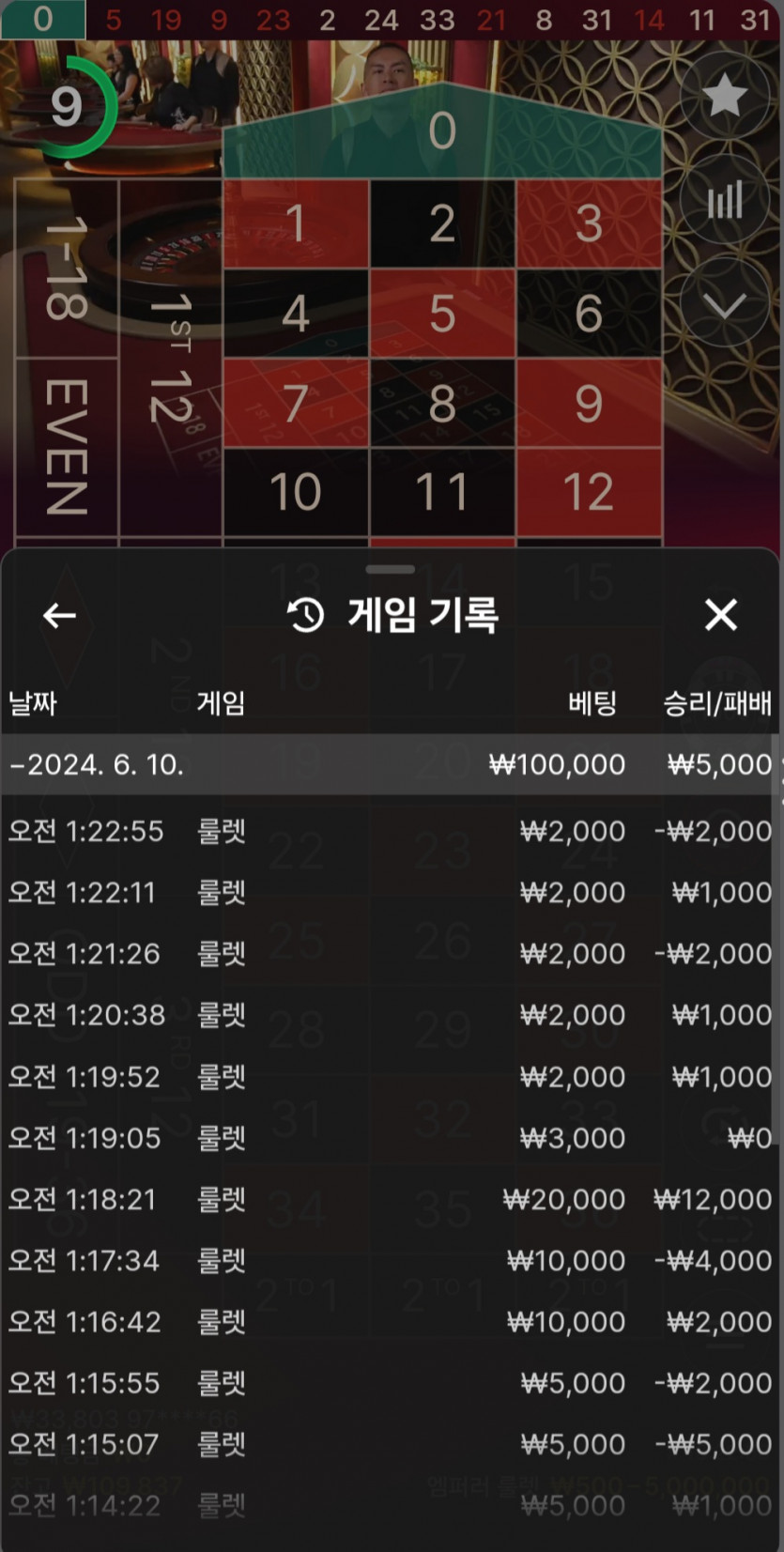 비제휴(0)