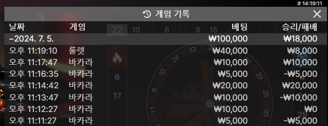 시간이 벌써 자정....(0)