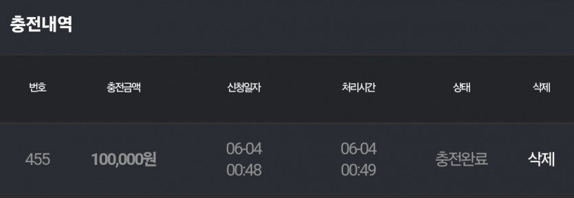 비제휴v 6.4 후기(0)
