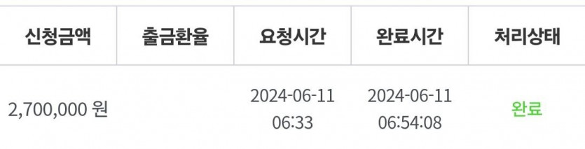 비제휴 후기(0)
