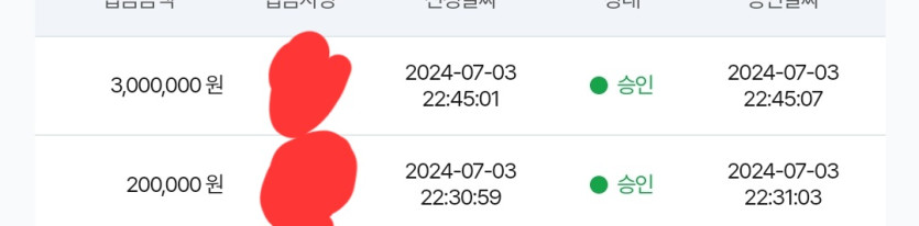 3일. 비제휴후기(0)
