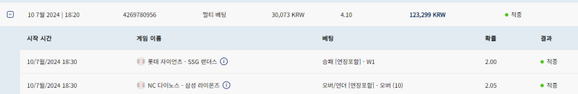 크보벳 후기(0)
