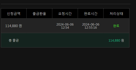 유로 포전후기(0)