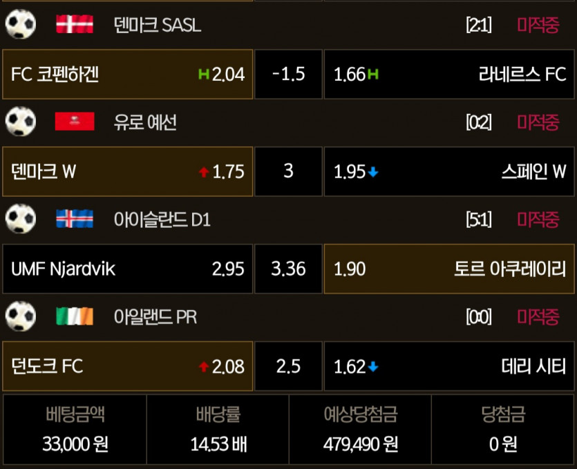 비제휴후기(0)