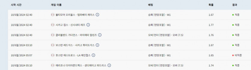 크보벳후기(0)