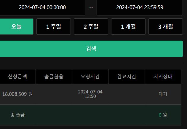 유로스타 멘징 후기(0)