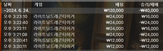 비제휴 후기(0)