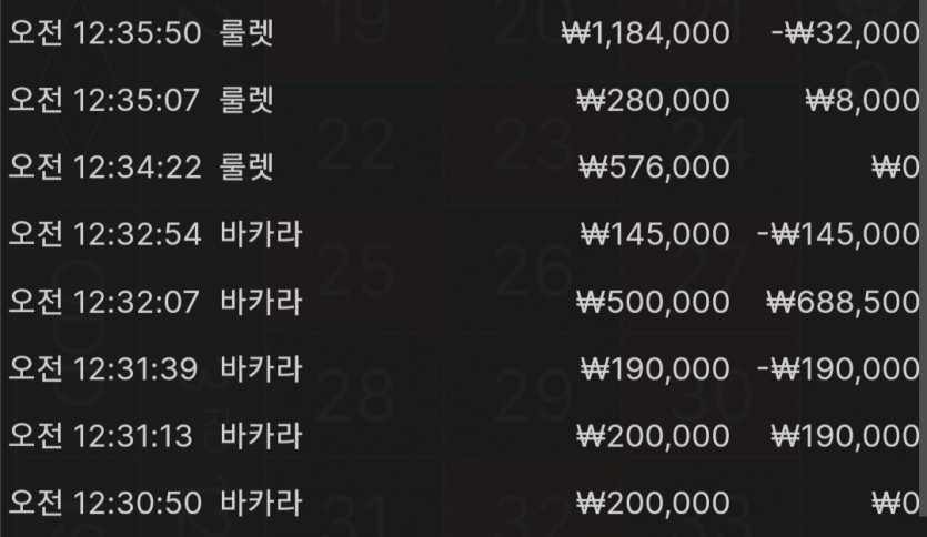 8일. 비제휴후기(1)