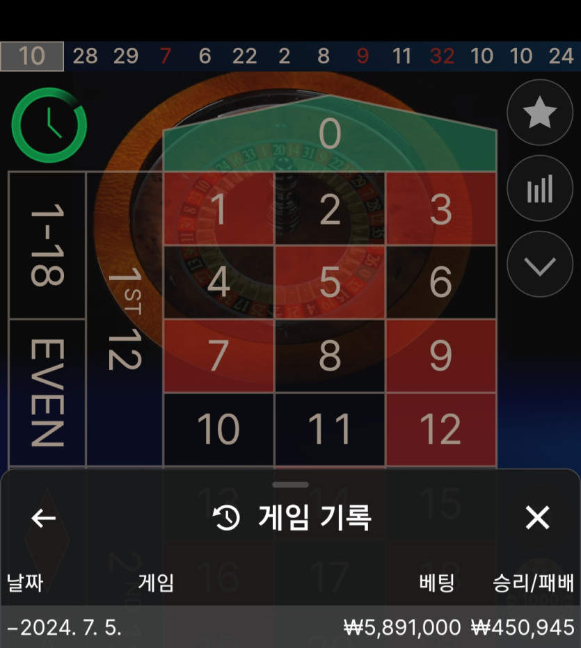비제휴 에볼(0)