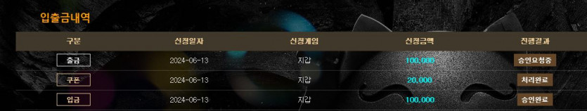 비제휴후기(0)