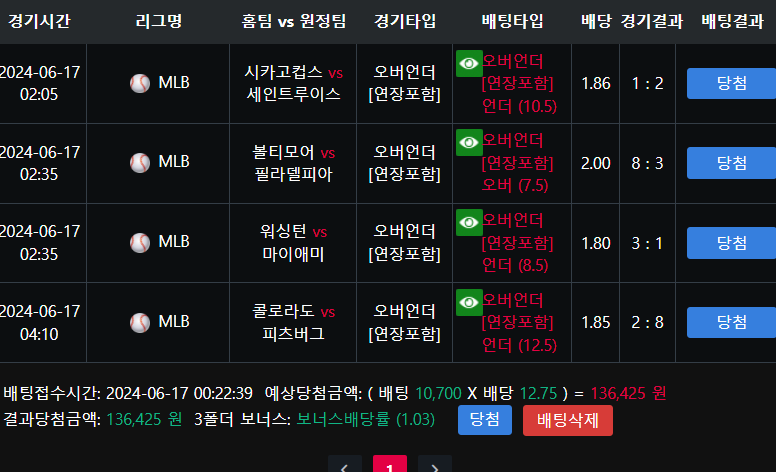 슾츠 비제휴 12.75배 당첨(0)