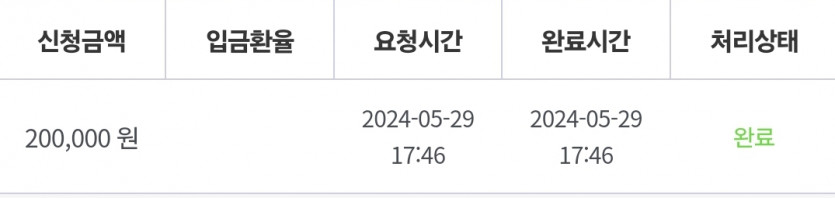 비제휴3 5.29 돌발 후기(0)