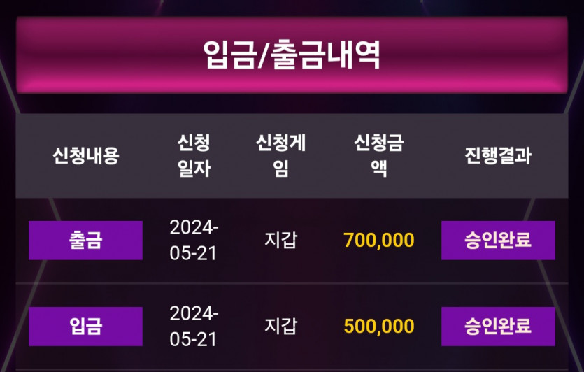 비제휴 후기(0)