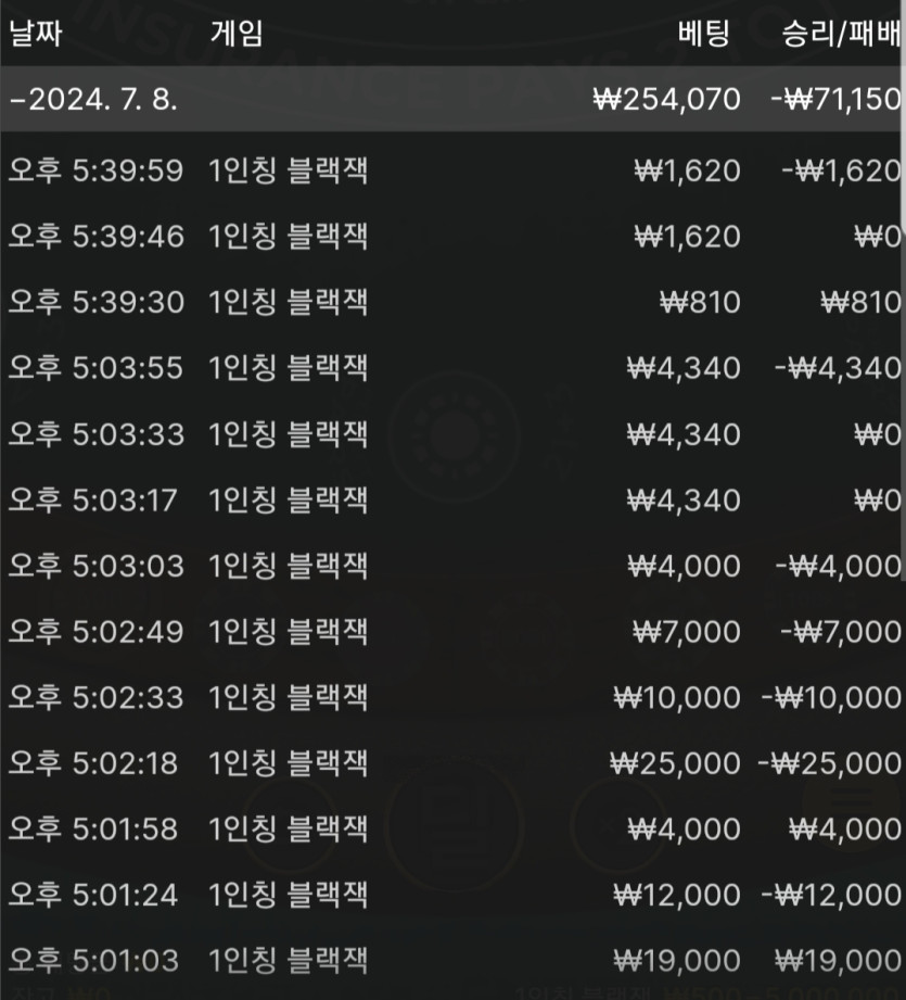 유로 포전후기(0)
