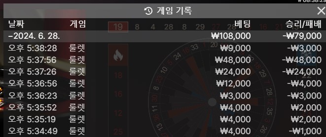 구멍막기 너무 힘들다(0)