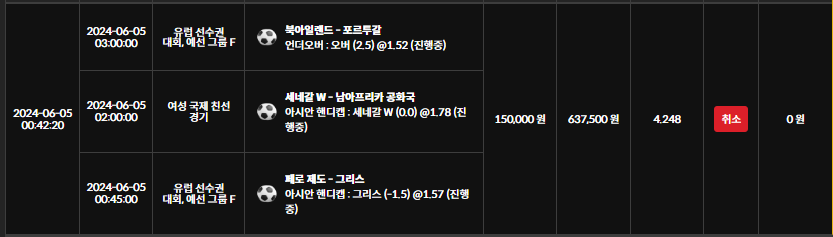 비제휴(1)