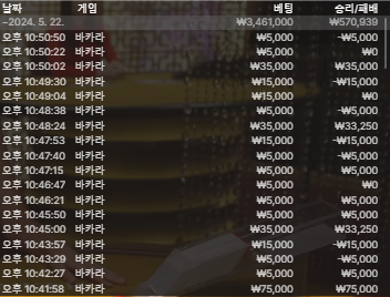 아리아 출금 후기(0)