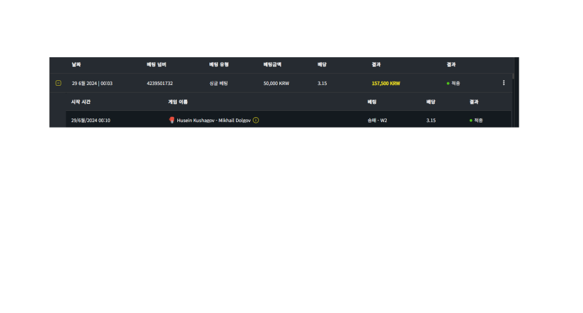 벳위즈 후기(0)