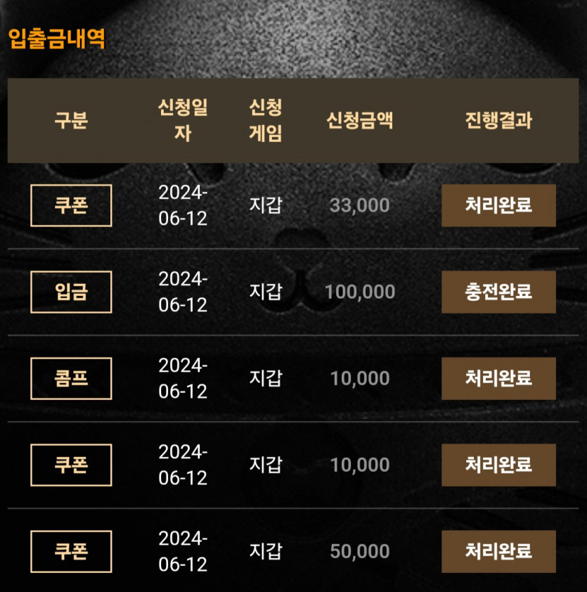 비제휴 후기(1)