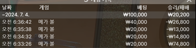 유로스타(0)