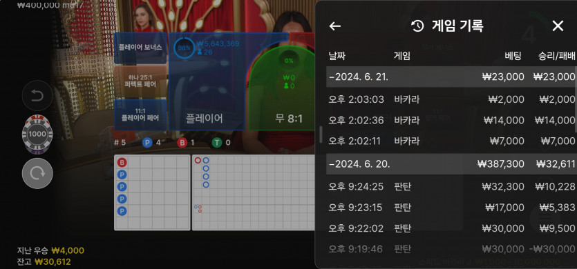 6/21 유로스타 포전^^(3)