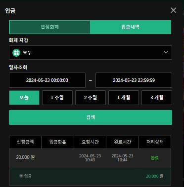 유로스타후기 &amp; 23일 마무리(0)