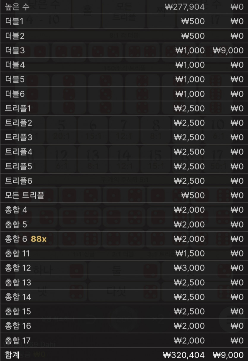 비제휴후기(0)