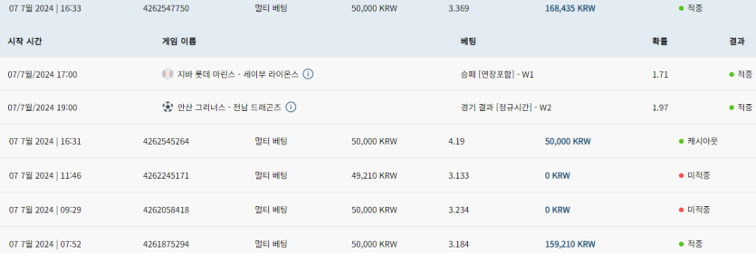 ♥벳16♥ 스포츠 후기(7일)(0)