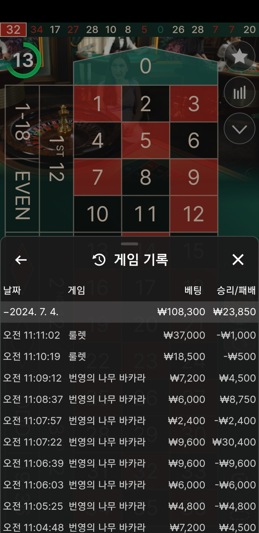 비제휴후기(0)