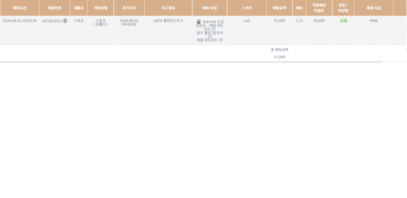 케이카 후기(0)
