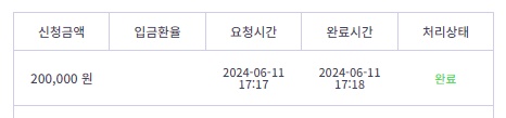비제휴 후기(0)