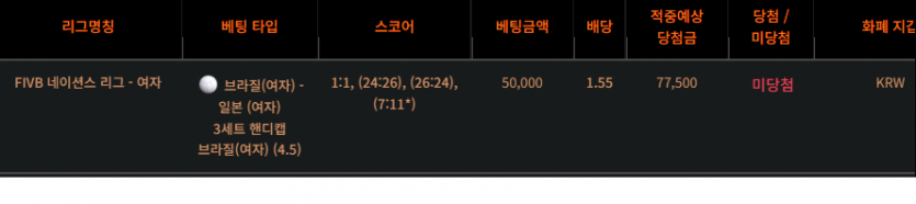 비제휴 스포츠후기(0)