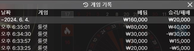 나름 분노뱃이었는데 ㅋ(0)