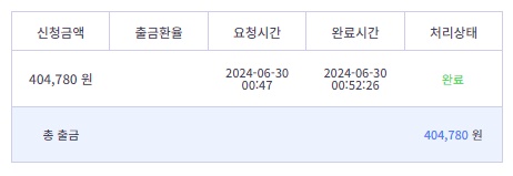 비제휴 후기(1)