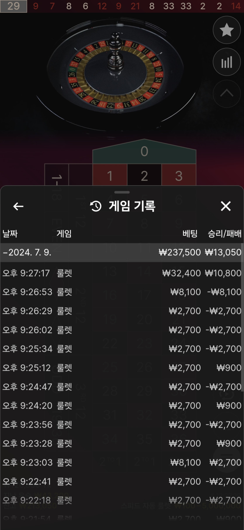 유로스타 후기(0)
