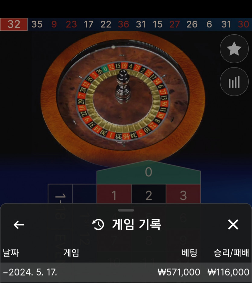 비제휴(0)