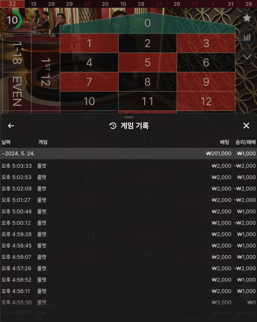 유로스타(0)
