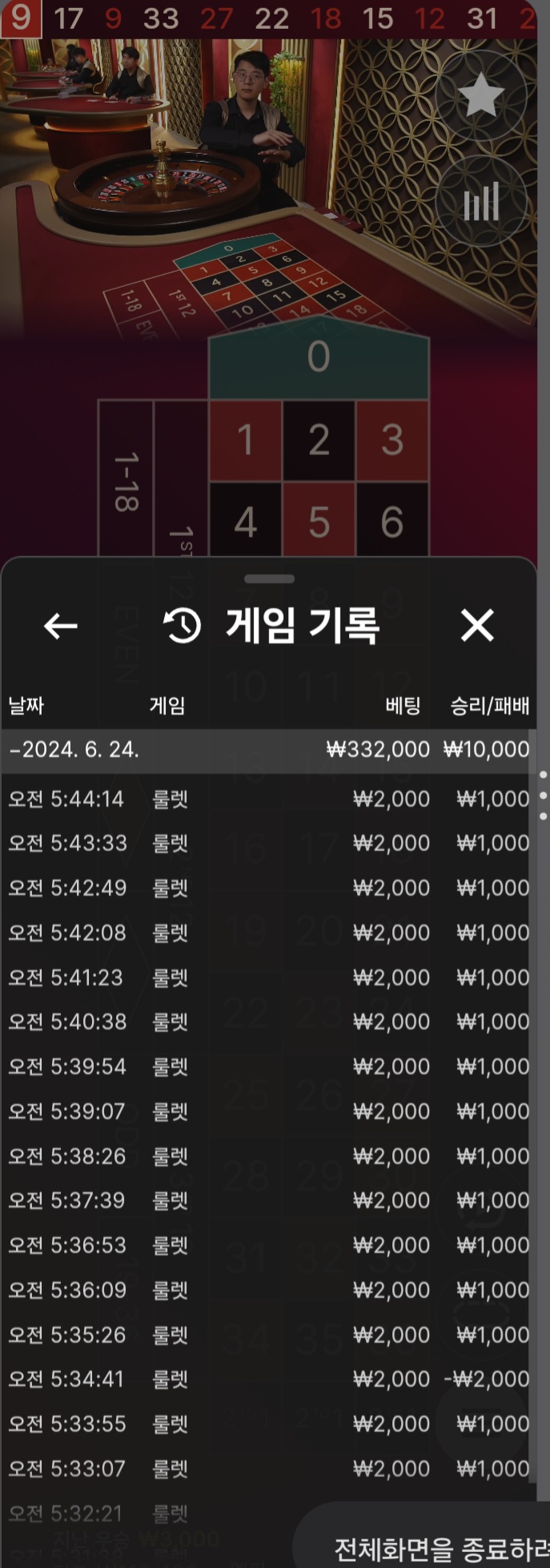 비제휴(0)
