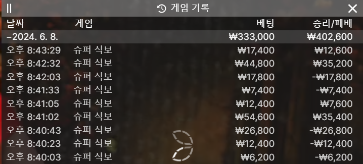아리아 후기(0)