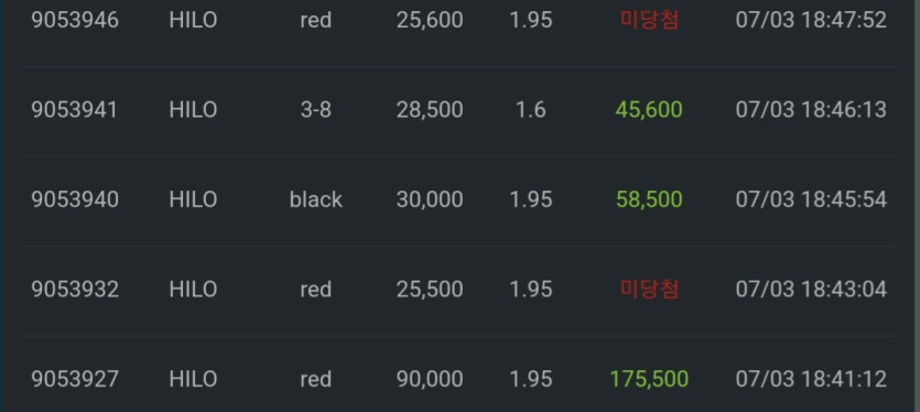 비제휴후기(0)