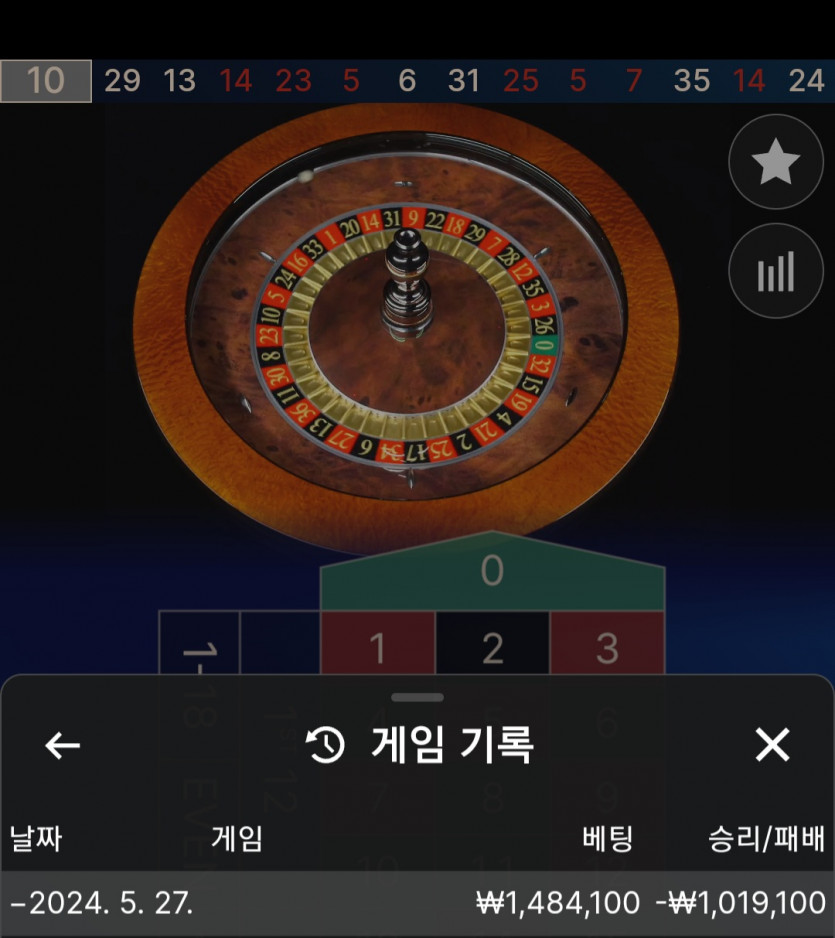 비제휴(0)